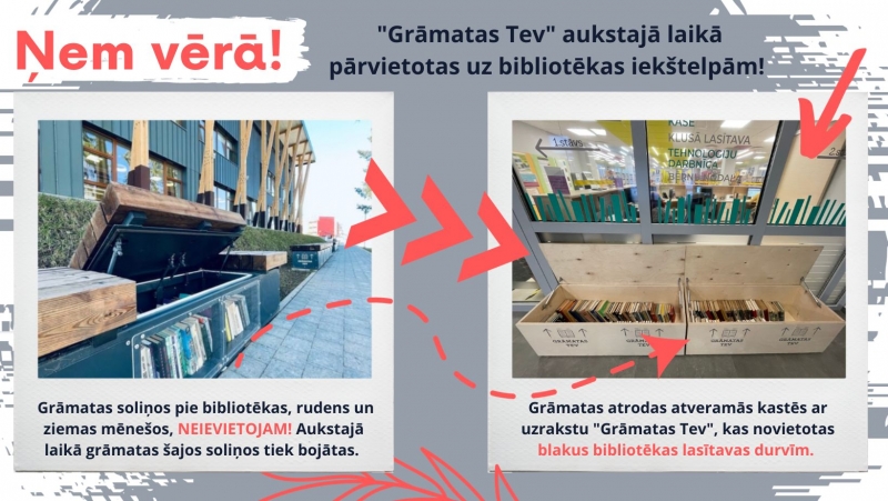Grāmatu soliņi