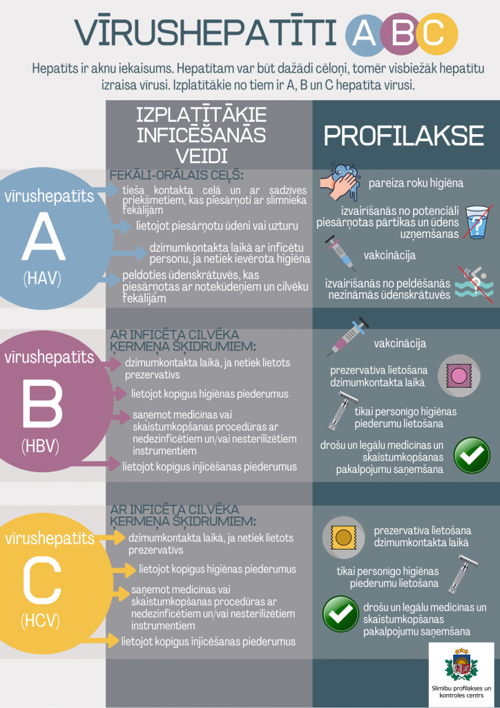 infografika