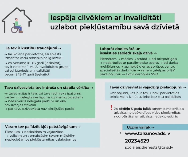 Iespēja cilvēkiem ar invaliditāti uzlabot piekļūstamību savā dzīves vietā