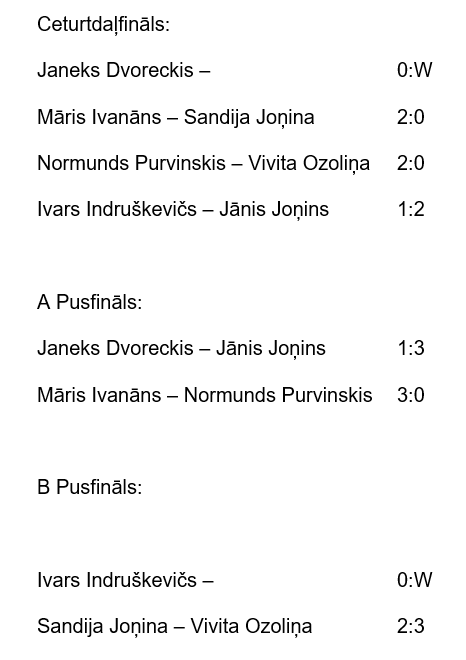 Izslēgšanas spēles