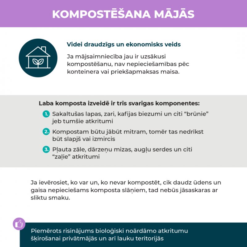 Bioloģisko atkritumu šķirošanas iespējas Talsu novadā