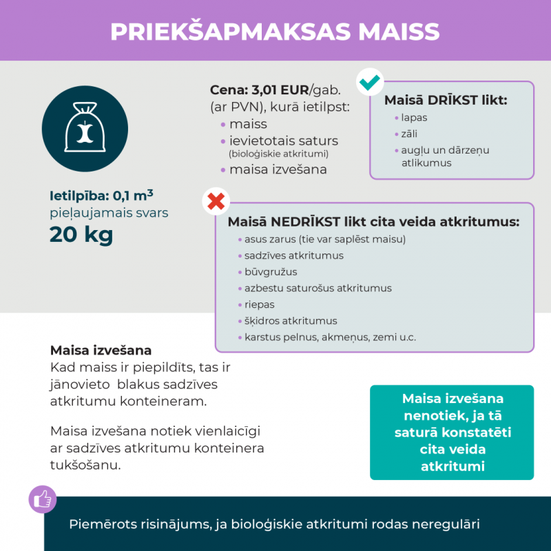 Bioloģisko atkritumu šķirošanas iespējas Talsu novadā