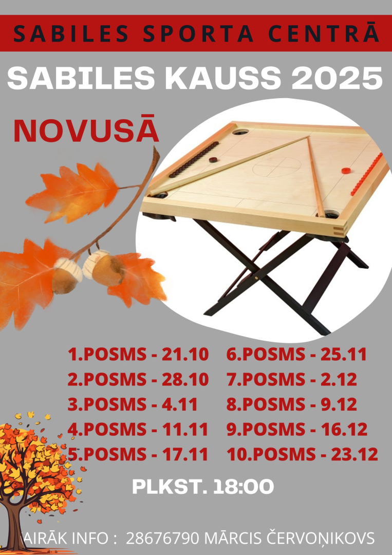 Sabiles kauss 2025 novusā afiša