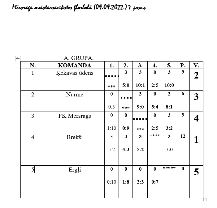 tabula