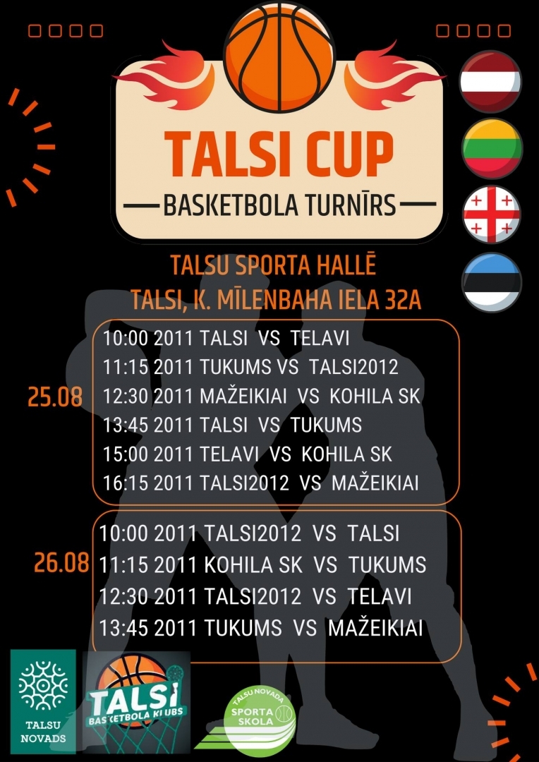 Basketbola turnīrs
