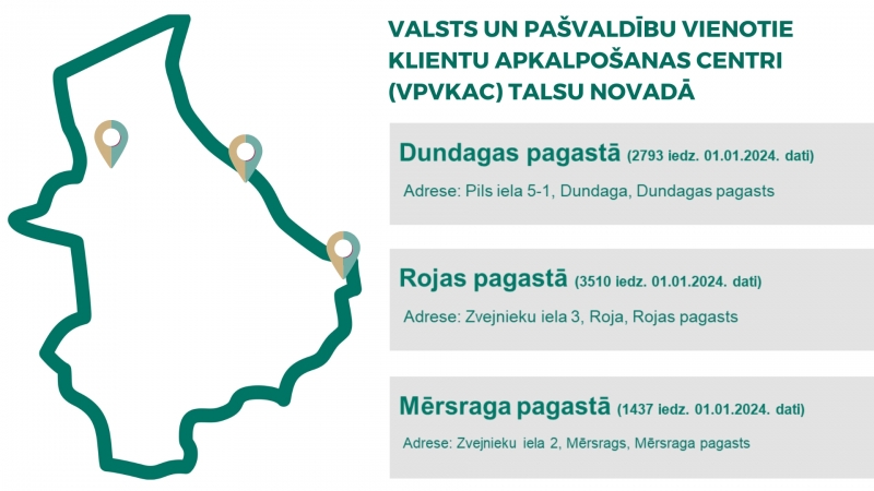 VPVKAC karte