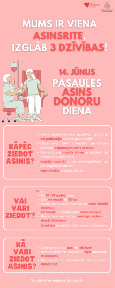 Mums ir viena asinsrite, izglāb 3 dzīvības!