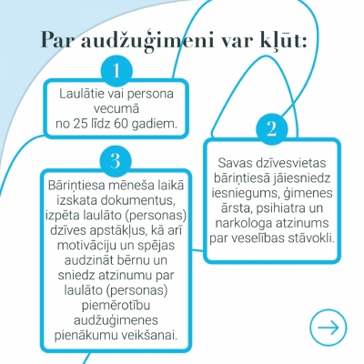 Audžuģimenes ceļvedis