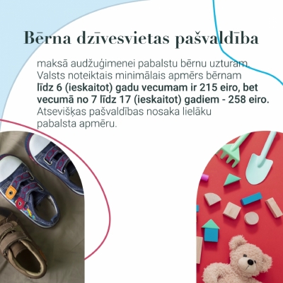 Audžuģimenes ceļvedis
