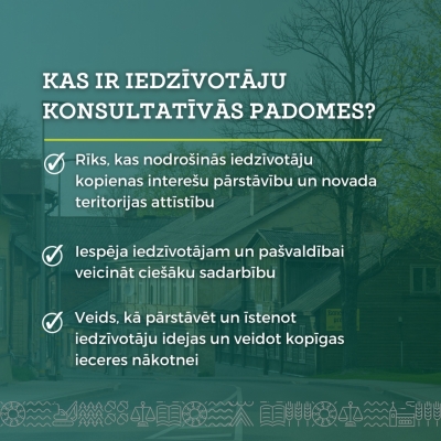 Iedzīvotāju padomes apraksts