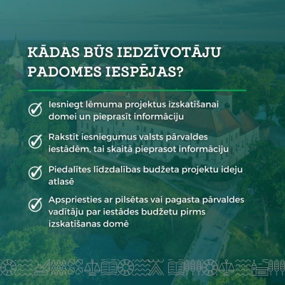 Iedzīvotāju padomes apraksts
