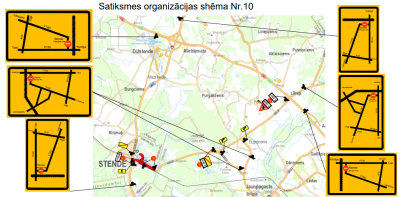 Stendes remontdarbu satiksmes organizācijas shēma