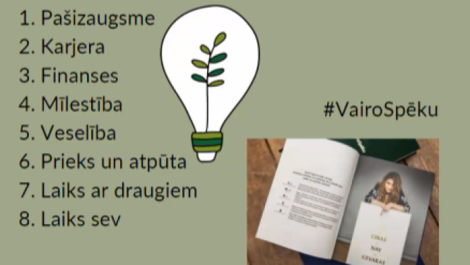 Zaļā dzīvesveida princip