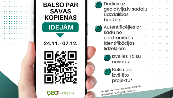Sākas balsošana par līdzdalības budžeta projektiem
