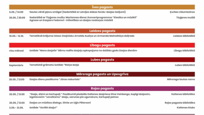 Dzejas mēnesis Talsu novada bibliotēkās