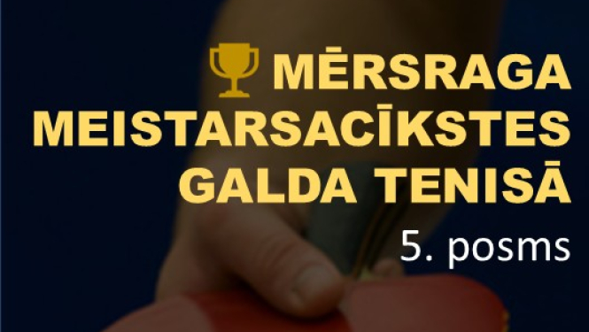 Meistarsacīkšu galda tenisā afiša