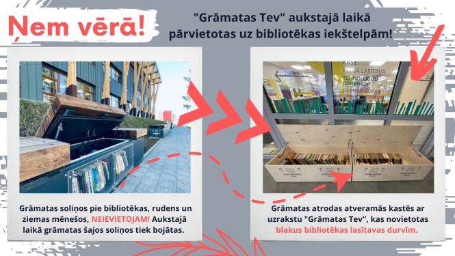 Grāmatu soliņi