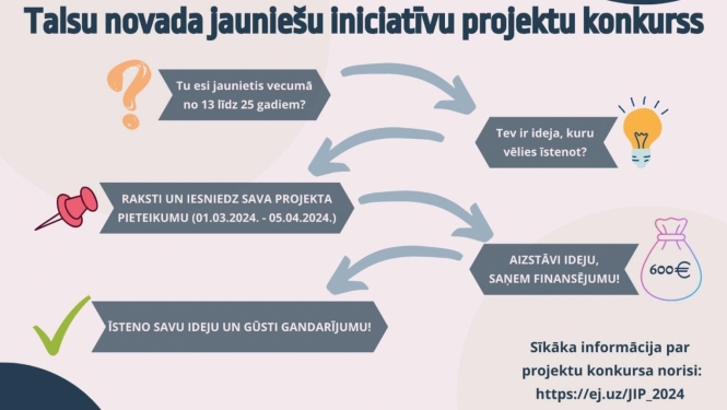 Jauniešu iniciatīvu projektu konkurss 2024