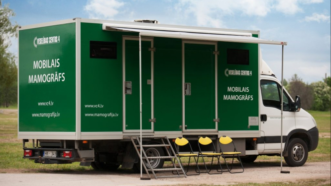 Mobilā mamogrāfa izbraukums