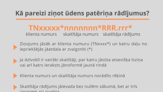 Skaitītāju rādījumi