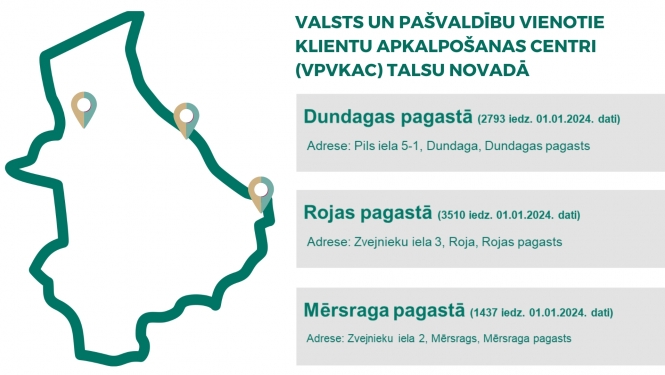 VPVKAC karte