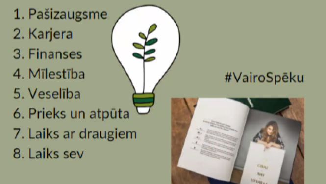 Zaļā dzīvesveida princip