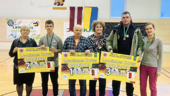 23.02.2025. Novusa uzvarētāji