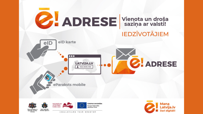 E-adrese