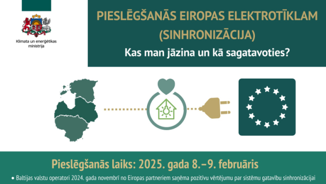 Baltijas valstu pieslēgšanās kopējam Eiropas energotīklam