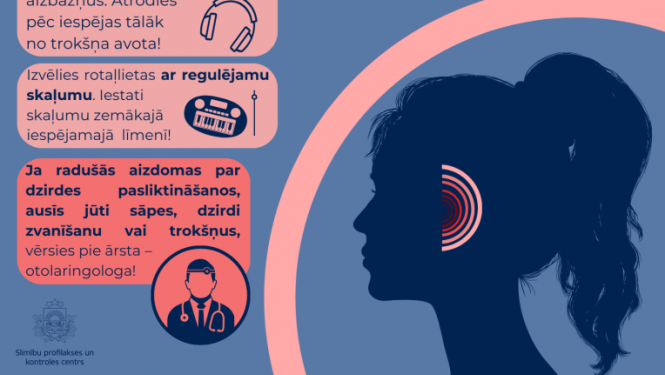 Pasaules dzirdes diena