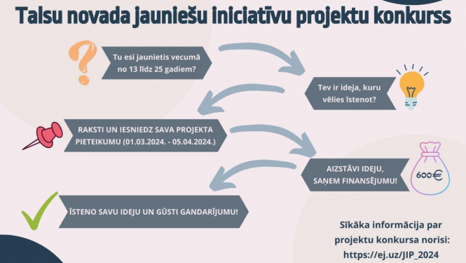Jauniešu iniciatīvu projektu konkurss 2024