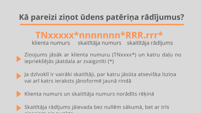 Skaitītāju rādījumi