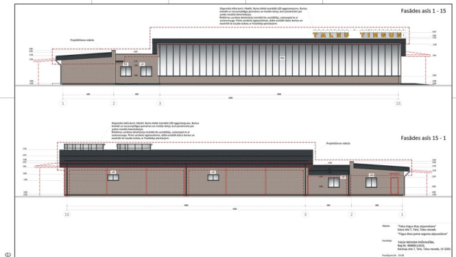 talsu-tirgus-vizualizācija