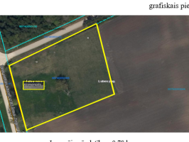 Grafiskais pielikums 22.04.