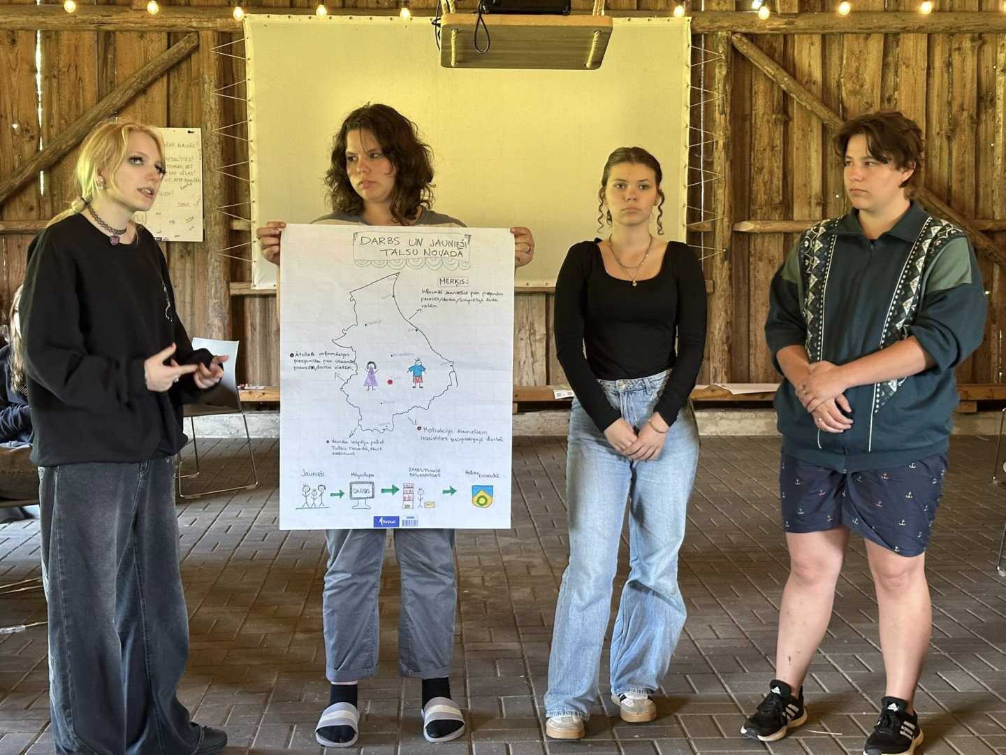 Talsu novada jaunieši noslēdz projektu „Domnīca”, prezentējot savas iniciatīvas novada attīstībai