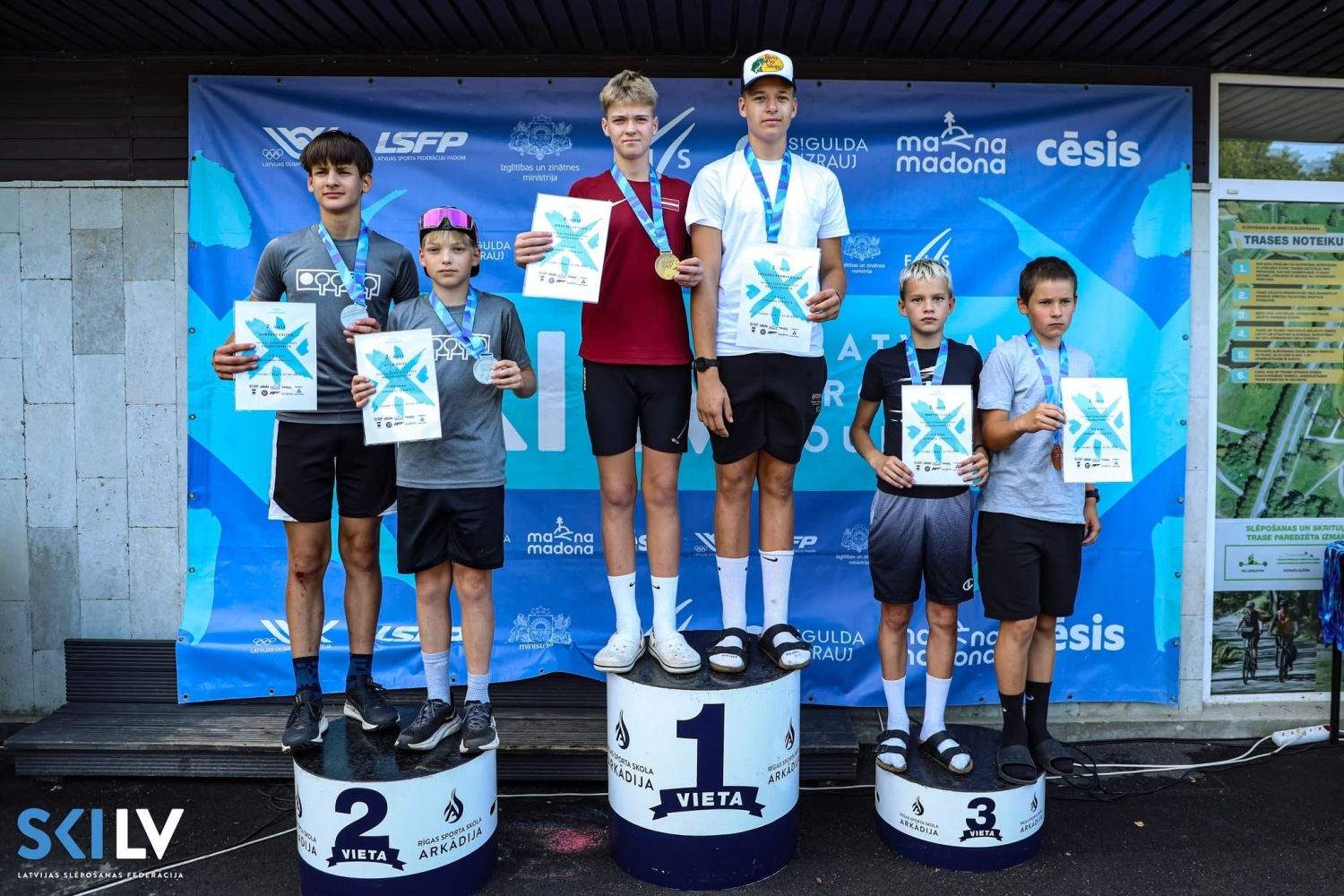 Talsu novada Sporta skolas notikumi no 6. līdz 10 septembrim