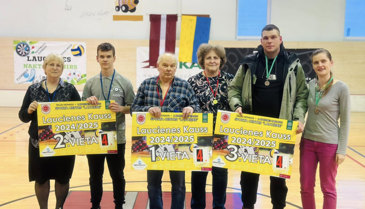 23.02.2025. Novusa uzvarētāji