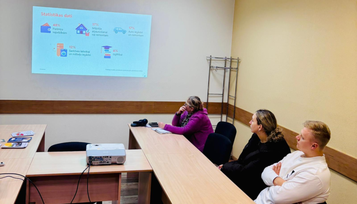 „Aizņemšanās un kredīti”