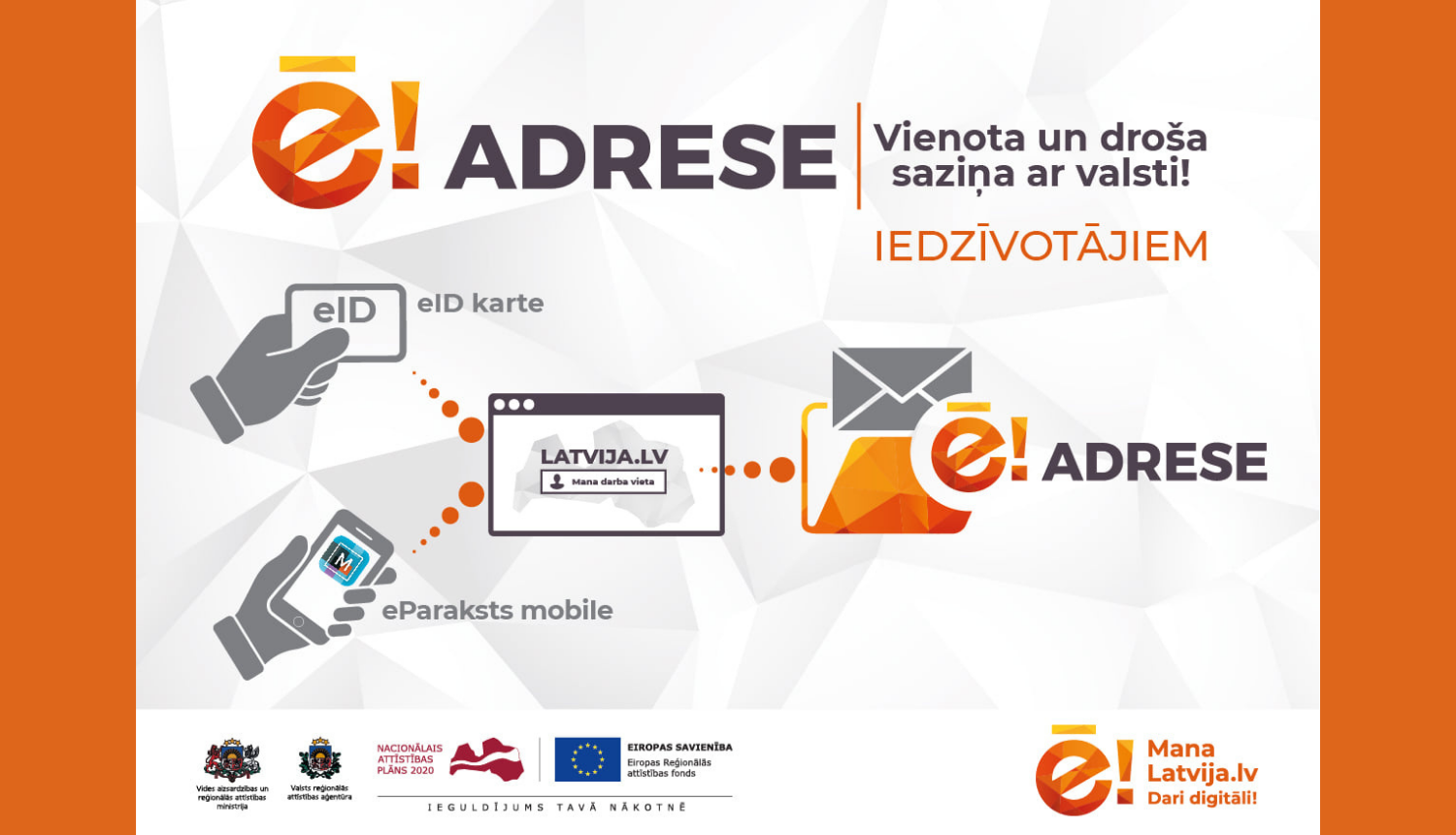 E-adrese