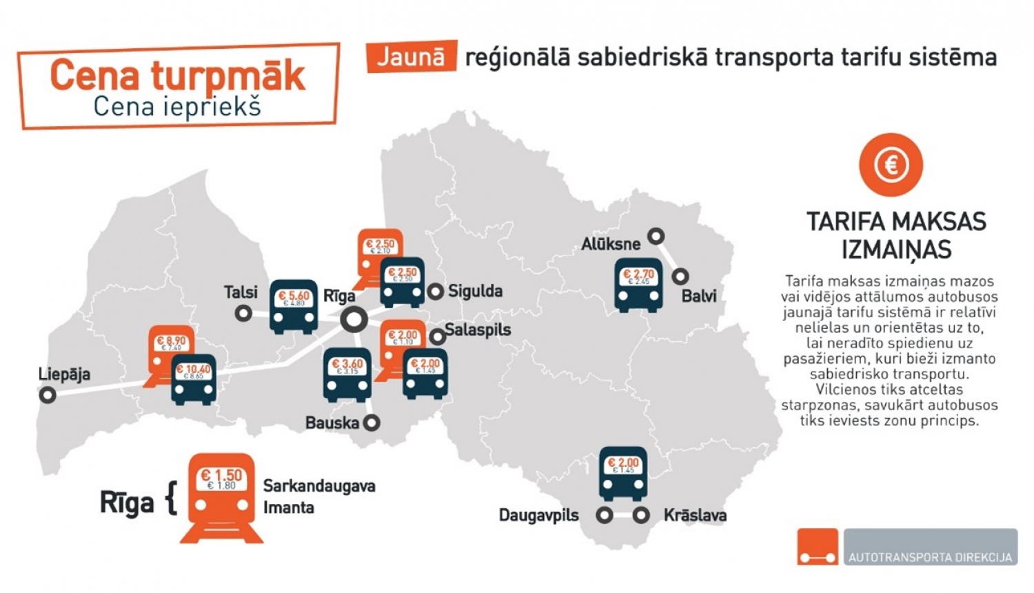 Sabiedriskā transporta tarifi
