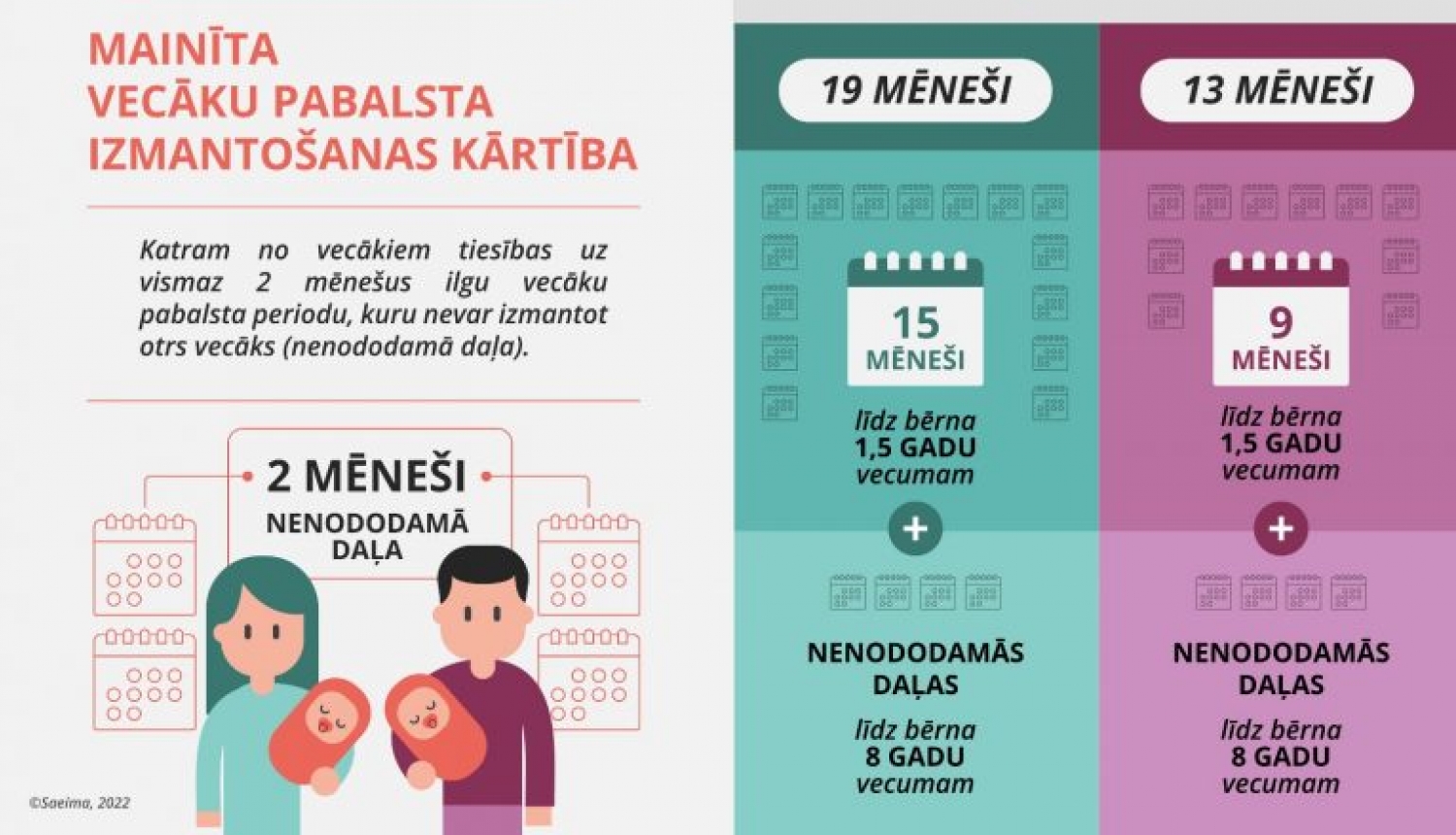 infografika